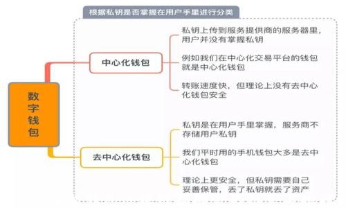 
全面解析钱包区块链招聘会的机会与挑战