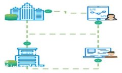 数字钱包imToken教程blockq