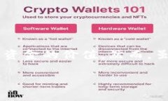 在现代金融和数字货币的