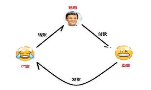 baioti如何精准定位区块链钱包地址？全面解析与实用指南/baioti

区块链钱包, 钱包地址, 地址定位, 区块链技术/guanjianci

引言：区块链钱包地址的神秘面纱

在这个数字化飞速发展的时代，区块链已经悄然融入我们生活的方方面面。无论是投资、交易，还是日常消费，区块链都展现出其独特的魅力。其中，区块链钱包作为我们与数字资产进行互动的重要工具，自然备受关注。今天，我们来聊聊一个相对冷门但却颇具深度的话题：区块链钱包地址的定位。

区块链钱包地址不只是一串区分数字和字母的组合，它背后蕴含着巨大的商业价值和个人隐私。如何有效定位这些钱包地址，成为了许多用户所关心的问题。无论你是新手还是老手，这个话题都值得深入探讨。

区块链钱包地址是什么？

在深入钱包地址定位之前，首先要弄清楚什么是区块链钱包地址。简而言之，区块链钱包地址是一个唯一的标识符，它用于接收和发送加密货币。可以把它想象成一个数字世界中的银行账户号码，每个人的地址都是独一无二的。

区块链钱包地址的形成过程是通过公钥和私钥生成的。简单来说，公钥可以看作是你的账户，任何人都可以通过它向你发送加密货币，而私钥则是你用来管理和控制这些资产的密钥。保持私钥的安全是非常重要的，一旦私钥被他人获得，你的资产将面临风险。

为何需要定位区块链钱包地址？

那么，为什么用户需要定位区块链钱包地址呢？这主要涉及以下几个方面：

ul
    listrong反欺诈/strong：在数字货币交易中，诈骗案例屡见不鲜。通过定位钱包地址，用户可以对交易的安全性有一定的预判，避免上当受骗。/li
    listrong追踪资金流动/strong：许多用户希望能追踪资金的流转，以便了解自己的资产状态或投资回报。/li
    listrong提高交易透明度/strong：区块链的透明性是其一大特点，通过地址定位，用户能够更清晰地看到资金的去向和交易信息。/li
/ul

如何定位区块链钱包地址？

那么，精准定位区块链钱包地址的方法有哪些？下面我们将详细解析几种可行的方式。

h41. 使用区块链浏览器/h4

这是最常用的方法，区块链浏览器可以帮助用户轻松查找和定位钱包地址。以著名的以太坊浏览器Etherscan为例，用户只需输入地址，便可以获得该地址的所有交易记录和基本信息。其他链如比特币也有相应的浏览器。这样的工具使得多层次审核变得简单而高效。

h42. 利用数据分析工具/h4

如果你想进行更深入的分析，可以使用一些专业的数据分析工具。这些工具不仅可以提供单一地址的交易记录，还能够分析整个网络中的资金流动情况，有助于用户做出更好的投资决策。

h43. 社交媒体与论坛/h4

在线社区和论坛也是获取钱包地址信息的宝贵资源。许多用户会在这些平台上分享他们的使用经验和安全建议，教导他人在使用区块链技术时应该注意的事项。不过，信息的真实性需谨慎判断。

h44. 法律途径/h4

如遭遇较严重的诈骗行为，用户可以通过法律渠道进行追索。在该进程中，定位钱包地址将有助于相关部门，如警方或法院，追踪资金流向和相关证据。

定位区块链钱包地址的挑战

尽管我们有了多种方法来定位钱包地址，但这并不是一个简单的过程，存在一些挑战：

ul
    listrong隐私性问题/strong：区块链技术的一个核心原则就是保护用户隐私，尽管每个交易都是公开的，但人与地址之间的联系往往并不透明。这意味着，你无法轻易得知一个特定地址背后的真实身份。/li
    listrong交易复杂性/strong：有些时候，资金可能会经过多个地址转移，这使得追踪其确切来源变得相对复杂。/li
    listrong数据技术壁垒/strong：尽管有很多工具可以帮助定位钱包地址，但不少工具的操作门槛可能较高，普通用户可能在使用时感到困惑。/li
/ul

未来的区块链钱包地址定位发展趋势

随着技术的不断进步，区块链钱包地址的定位方法也在不断发展：

ul
    listrong人工智能技术的应用/strong：未来的定位工具或将结合人工智能分析技术，自动识别和追踪地址背后的资金流向，从而大大提高定位的效率和准确性。/li
    listrong深度学习与大数据/strong：通过深度学习与大数据技术，能够实现对整个网络的大规模分析，甚至找出潜在的诈骗行为，为用户提供更强的保护。/li
    listrong监管制度的加强/strong：随着数字货币市场的发展，许多国家逐步加强了对区块链技术的监管。这将推动钱包地址定位技术的标准化与普及，为用户带来更安全的使用体验。/li
/ul

结语：保护与发展

区块链钱包地址定位是一个令人兴奋而又充满挑战的领域。随着我们的理解加深与技术进步，用户在交易过程中的安全性也将进一步提升，选择合适的工具与路径，将提高资产管理的效率与透明度。希望在这个数字时代，每位用户都能找到适合自己的方法，安心享受数字货币带来的便利与乐趣。

相关问题探讨

h4问题一：如何判断一个区块链钱包地址的安全性？/h4

判断一个区块链钱包地址的安全性，首先要考虑多个因素：

ul
    listrong注册平台的信誉/strong：通常那些知名平台的地址更可信，用户在选择钱包时应优先考虑大型、信誉良好的交易所或钱包服务商。/li
    listrong地址交易历史/strong：使用区块链浏览器查看这个地址的交易记录，通过历史数据判断是否有什么可疑行为。/li
    listrong用户的隐私保护措施/strong：如果一个钱包提供了较高的隐私保护，例如双重认证、隐私功能等，那么通常认为这个地址使用更安全。/li
/ul

h4问题二：定位钱包地址是否违法？/h4

定位钱包地址本身并不违法，但需要注意的是，这个过程中必须遵守相关的法律法规。在使用数据分析工具和社交媒体查询时，必须确保不侵犯他人的隐私权。此外，利用定位信息进行诈骗或其他非法活动，显然是违法的。因此，用户在定位钱包地址时，要保持合法和道德的态度，确保自身的行为合规。

通过以上内容，我们希望给你提供一个应对区块链钱包地址定位的全面指南，帮助你在这个复杂的数字世界中更好地保护自己的资产和权益。
