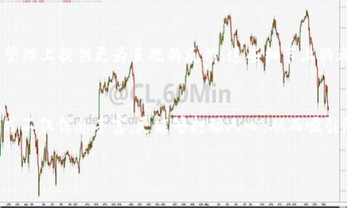   区块链钱包募资白皮书：打造安全、高效、易用的数字货币存储方案 /   
 guanjianci 区块链钱包, 数字货币, 募资, 白皮书 /guanjianci 

引言：区块链的未来与钱包的重要性
在数字货币的世界里，区块链技术作为信息存储和传输的基础，正逐渐改变着我们理解价值和交易的方式。而在这个生态系统中，钱包的角色犹如一个安全的港湾，保障着每一个用户的财富安全。区块链钱包不仅是用户存储数字资产的工具，更是连接整个区块链生态的重要桥梁。随着市场的逐步成熟和投资者的增多，区块链钱包的需求迅速上升，为其开发和带来了巨大的机遇。

区块链钱包的种类及其特点
在了解区块链钱包的募资白皮书之前，首先需要深入认识不同类型的区块链钱包。这些钱包的主要分类包括：
1. 热钱包（Hot Wallet）：这种钱包通常连接互联网，便于用户随时随地存取资产。它们虽然方便，但可能面临更高的黑客风险。
2. 冷钱包（Cold Wallet）：相对更为安全的选择，这种钱包不直接连接互联网，适合长时间存储大量资金，像硬件钱包和纸钱包就是典型的冷钱包。
3. 软件钱包：这类钱包能够在手机或电脑上运行，方便性兼备，适合日常交易，然而一定程度上也需警惕安全隐患。
4. 纸钱包：通过打印二维码及密钥的方式实现资产存储，通常也是被视为冷钱包的一种形式。对于那些希望将资产离线存储的用户，有着天然的安全优势。

明确目标：为何撰写区块链钱包募资白皮书
白皮书是区块链项目的重要文档，它不仅为潜在投资者提供项目概要，还传达了团队的愿景、技术细节及市场策略。在撰写区块链钱包募资白皮书时，需清晰定义项目的目标和使命，例如，是否致力于提供更多的安全性、透明度、用户友好型设计等。
选择撰写白皮书的主要原因之一在于区块链行业需要打破信息孤岛，向外界传递透明度与信任。投资者希望在参与以前了解钱包的功能、架构和风险。因此，我们的白皮书需要有明确的数据支持和使用案例，以便增加项目的可信性。

核心内容：白皮书的架构
在撰写白皮书时，可以按照以下结构展开内容，让目标受众能够更好地吸收信息：
1. 项目背景：介绍区块链钱包的市场状况、用户需求和发展趋势，以及团队的背景与愿景。
2. 技术架构：详细描述钱包的技术实现，包括加密算法、用户隐私保护机制、跨链功能等。让技术细节与用户需求相结合，确保每一项功能都是为了提升用户体验而设计的。
3. 商业模型：阐明钱包如何实现盈利，是否包含交易费用、增值服务（如资产管理、投资咨询等）的收费机制，以及如何保持财务的可持续性。
4. 市场推广策略：如何引导用户使用我们的钱包，包括广告宣传、合作推广、社群活动等。
5. 风险评估：如市场风险、法律风险、技术风险等，提升投资者的信任感。
6. 未来发展规划：展望未来的发展目标，如新功能的上线、市场拓展策略等。

写作风格与情感联系
一份成功的白皮书不仅仅依靠严谨的逻辑和客观的数据，它同样需要情感的共鸣。我们需用贴近用户的语言表达，让潜在用户愿意投入其中。例如，阐述为何我们的钱包工具能为用户的数字资产安全保驾护航，意味着降低他们的风险、提高财富保障的信心。
通过增加一些生活化的细节和个人故事，例如，一个用户如何因为使用我们的钱包而避免了黑客的攻击，或者使用简单、直观的界面来轻松管理他们的资产，这种人性化的叙述能迅速拉近和受众的距离，让他们能够感受到钱包所带来的切实帮助与价值。

两大相关问题思考
通过撰写一份优质的区块链钱包募资白皮书，有必要更深入思考以下两问题：

h41. 如何保证用户资产的安全性和隐私保护？/h4
安全性和隐私保护是用户选择区块链钱包的最主要考虑因素之一。在设计钱包时，需要通过多重加密、分布式存储等技术手段降低黑客入侵的风险。同时，钱包应用应该采用零知识证明等技术保护用户的隐私，确保用户的交易和资产量不被外部窥探。
比如，采用硬件安全模块（HSM）存储用户私钥，而非在服务器端保存，提高资产被盗的难度。此外，添加设置双重验证（2FA）的功能，确保即使有人获取了用户的账户信息，依然无法轻易操作。最重要的是，钱包的团队需要不断地进行安全审计，及时修复潜在漏洞，参与社区的安全合作，保持技术上的领先地位。

h42. 如何提升用户体验和便捷性？/h4
在当今快节奏的生活中，用户对数字钱包的便捷性要求越来越高。为了提高用户体验，可以从以下几个方面入手：
首先，提升界面的友好性，尽量减少复杂的操作步骤。应用背景色可选择清晰明了的设计风格，加入简单易懂的引导提示，帮助用户快速上手。
其次，支持多种语言，并针对不同地区的用户习惯进行功能定制，提升平台的全球化水平。
此外，专门针对新手设计一个“新手指南”模块，提供基础知识和使用技巧，免去用户因不了解而产生的焦虑。同时，直接在钱包中集成交易历史、资产分析，为用户在资产管理上提供更为直观的反馈。这些细节上的都能极大提升用户的整体体验。

总结
在撰写一份关于区块链钱包的募资白皮书时，不仅要确保技术与市场的结合，同时也要强调用户需求和情感共鸣。通过全方位的分析与深入的思考，才能确保项目白皮书不仅信息丰富，更能够打动人心，从而吸引潜在投资者的关注。通过这个过程，坚定不移地推进区块链钱包的成功落地，让每一个用户都能体会到这一技术的美好和便利。

随着未来数字货币的不断扩展和区块链技术的不断进步，相信我们的钱包项目定能在此市场中持久发光发热，成为众多用户共同信任的伙伴！