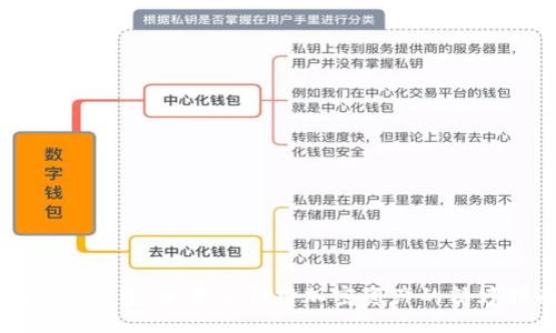 玩转TP钱包：全方位利用加密资产的精妙指南