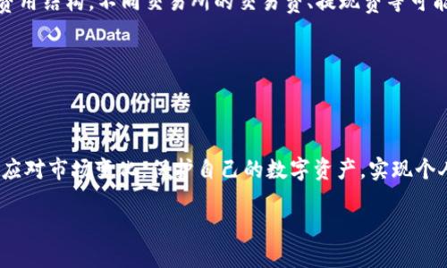 TP钱包与交易所的关系探讨

在当今的数字货币世界中，钱包和交易所是两个非常重要的概念。TP钱包和交易所之间的关系，实际上是相辅相成的。对于许多用户而言，了解这两者之间的互动，可以帮助他们更好地管理和交易自己的数字资产。

首先，TP钱包是一款数字资产管理工具，用户通过它可以安全地存储、接收与发送加密货币。TP钱包不仅支持多种主流的数字货币，还提供了方便的用户界面和多重安全保护，使得无论是新手还是经验丰富的交易者都能方便地进行操作。

而交易所则是一个平台，用户可以在这里买卖各类数字货币。用户通过交易所将法币或其他数字货币兑换成他们所需的数字资产，并在此进行交易，赚取潜在的利润。因此，TP钱包和交易所之间的关系就是：钱包用于存储和管理资产，而交易所则为用户提供了交易的场所。

TP钱包的基本功能

TP钱包的首要功能是数字资产的存储。它就像现实生活中的银行，提供一个安全的地方来管理用户的资金。同时，TP钱包还具有以下功能：

ul
    listrong私钥管理：/strong用户的私钥完全掌握在自己手中，这增加了安全性。不像某些中心化平台，用户必须信任平台保护他们的资产。/li
    listrong多币种支持：/strongTP钱包支持多种主流和小众的加密货币，满足用户不同的需求。/li
    listrong去中心化交换：/strong一些TP钱包还集成了去中心化交易的功能，用户可以直接在钱包内进行交易，无需转账到交易所。/li
/ul

交易所的运作方式

交易所的工作原理则相对复杂。用户在交易所开户后，可以通过法币充值、或是将数字资产转入交易所，之后便可以开始交易。交易所通过撮合买卖订单来完成交易，订单执行完成后，资产会在交易所内进行转移，最终用户可以选择将资产提现到自己的TP钱包中。需要注意的是，交易所有不同的类型和风格，了解这些能帮助用户更好地选择适合自己的交易平台。

TP钱包与交易所的交互

用户在日常的交易过程中，经常需要在TP钱包和交易所之间进行操作。这种交互的大致流程如下：

ol
    listrong资金准备：/strong用户在TP钱包中存入足够的资金，或者直接将其转入交易所。/li
    listrong进行交易：/strong在交易所中进行数字货币的买入或卖出操作。交易完成后，交易所得的资金会留在交易所的账户中。/li
    listrong资产转移：/strong用户可以选择将交易所中的资产转回TP钱包，以确保资产的安全。/li
/ol

TP钱包和交易所的优缺点比较

那么，TP钱包和交易所各自的优缺点是什么呢？

h4TP钱包的优缺点/h4

strong优点：/strong
ul
    li高度安全：用户始终控制自己的私钥，减少被盗取的风险。/li
    li便捷的资产管理：所有资产集中管理，让用户更容易查看和操作。/li
    li去中心化：用户无需依赖第三方，享受更自由的交易体验。/li
/ul

strong缺点：/strong
ul
    li操作难度：对新手用户来说，钱包的使用可能需要一定学习成本。/li
    li流动性不足：用户必须将资产转移到交易所才能参与交易。/li
/ul

h4交易所的优缺点/h4

strong优点：/strong
ul
    li易于使用：大部分交易所都有直观的用户界面，帮助新手快速上手。/li
    li高流动性：由于有大量用户同时在线，能够快速完成买卖订单。/li
    li多样化的交易选项：提供了多种交易方式，比如现货交易、合约交易等。/li
/ul

strong缺点：/strong
ul
    li中心化风险：资产托管在交易所，可能面临黑客攻击风险。/li
    li交易费：每次交易都需要支付手续费，频繁交易的用户成本较高。/li
/ul

总结TP钱包与交易所的关系

综上所述，TP钱包和交易所是一对密不可分的搭档。钱包为用户提供一个安全的资产存储环境，而交易所则为用户的交易提供了便利的通道。理解两者之间的关系，能够帮助用户做出更明智的投资决策。尤其在数字货币市场时刻变化、行情瞬息万变的背景下，灵活利用TP钱包和交易所，既能保证资金的安全，又能够把握投资机会。

常见问题

h41. 为什么我需要TP钱包而不是仅仅依赖交易所？/h4

许多用户可能认为，仅通过交易所进行交易足够安全，但这实际上是一种误解。虽然大多数交易所提供相应的安全措施，但由于其中心化的特性，资产始终面临潜在的风险（如黑客攻击）。相较之下，TP钱包提供了更高的安全性，因为用户掌握私钥，真正做到资产自主管理。在交易所的资产一旦出现问题，用户可能会无法找回。但是只要保持私钥和助记词的安全，TP钱包中的资产就是绝对安全的。

此外，TP钱包的使用能更好地保护用户的隐私。许多交易所需要用户提供个人信息进行身份验证，而一些去中心化钱包则无此要求，从而保证了用户的隐私。

h42. 如何选择适合自己的交易所？/h4

选择合适的交易所对用户来说至关重要。首先，用户应该研究交易所的安全性。查看用户评价、了解交易所的历史以及是否曾发生过安全事件，都是很重要的评估标准。其次是费用结构，不同交易所的交易费、提现费等可能差异很大，因此用户应选择与自己交易频率相匹配的交易所。此外，用户也应考虑交易所在支持的货币种类及交易对等方面，以满足他们的交易需求。

最后，用户也要留意交易所的客户服务质量，假如在使用过程中遇到问题，有一支能够迅速响应的客服团队是非常有帮助的。

结尾思考

TP钱包与交易所的关系不仅仅是工具和平台的简单结合。它们共同构成了现代数字货币交易生态的基石。在这个快速发展的行业中，掌握了这两者的特点与功能，才能更好地应对市场变化，保护自己的数字资产，实现个人投资价值的最大化。

TP钱包与交易所：探索数字资产管理的完美搭档