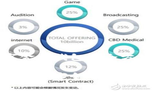 选择数字金币钱包的全方位指南

安全可靠的数字金币钱包选择指南