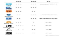 如何解决TP钱包权限受限的