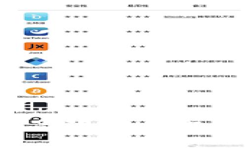 如何解决TP钱包权限受限的问题？完整指南与解决方案