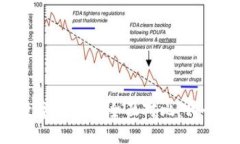 云闪付与数字钱包的全面