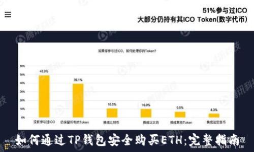   
如何通过TP钱包安全购买ETH：完整指南
