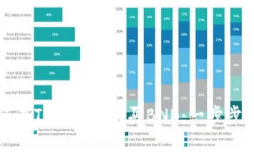 如何在TP平台上购买BNB：一步步指南