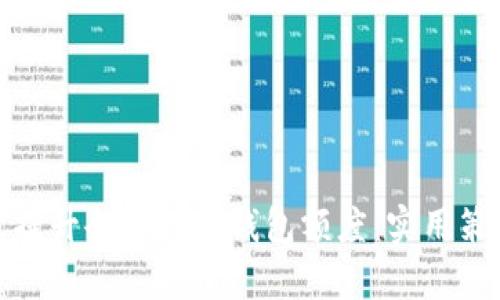 如何有效提升企业数字钱包额度：实用策略与建议