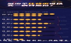 数字快钱包：全面解析新