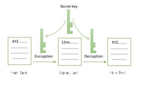 什么是ISS数字钱包？全面解读其功能与优势