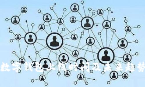 沈阳数字钱包上线时间及未来趋势分析