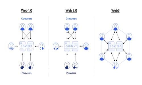 思考一个且的优质 

如何将货币安全转移到TP钱包：详细指南
