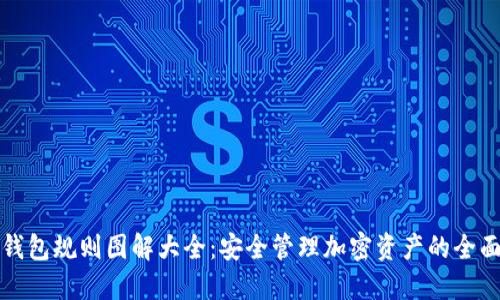 加密钱包规则图解大全：安全管理加密资产的全面指南