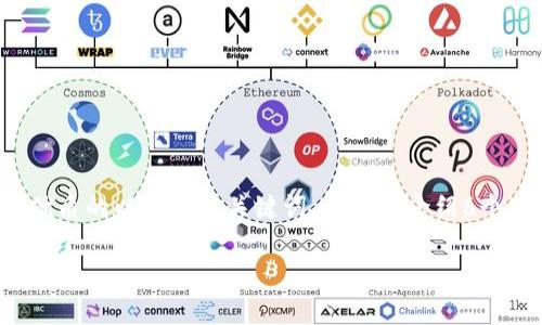 考虑到你的要求，我会给出一个优质的以及相关关键词，并详细介绍6个相关问题。以下是我推荐的内容：

TP下载安装正版：快速获取安全指南