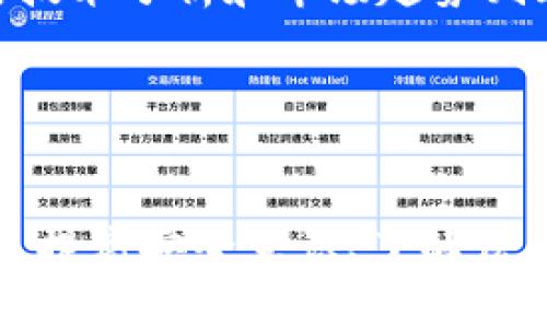   如何高效管理加密钱包功能 / 

 guanjianci 加密钱包, 钱包管理, 数字货币, 安全性 /guanjianci 

一、引言

随着数字货币的普及，加密钱包作为存储和管理这些资产的重要工具，成为越来越多用户关注的焦点。但如何高效地管理加密钱包功能，确保资金的安全和便捷使用，是用户面临的一大挑战。本文将深入探讨加密钱包的管理技巧，以及相关问题的解析，以帮助用户更好地利用这一工具。


二、加密钱包的基本概念

加密钱包是用于存储和管理数字货币的工具，允许用户发送、接收和存储加密资产。与传统银行账户不同，加密钱包不依赖于中央机构管理，而是利用区块链技术实现去中心化。用户私钥的管理和保护是加密钱包安全性的核心要素。加密钱包分为热钱包（连接互联网）和冷钱包（离线）两种类型。热钱包便于交易，而冷钱包提供更高的安全性。


三、管理加密钱包功能的策略

有效管理加密钱包功能，首先要对钱包的类型有充分的理解。用户可以选择结合使用热钱包和冷钱包，以安全性和可用性。定期对钱包进行备份，并确保备份文件的安全存储，可以有效避免数据丢失造成的资产损失。此外，用户需定期更新钱包软件，以避免安全漏洞。同时，启用双重身份验证等保护措施，提高资产安全性。


四、相关问题解析

1. 什么是加密钱包，如何选择合适的加密钱包?

加密钱包分为软件钱包和硬件钱包。软件钱包包括桌面钱包、移动钱包和在线钱包，便于操作，但相对容易受到黑客攻击。硬件钱包如Trezor和Ledger，提供更高级别的安全性，适合长期存储资产。选择合适钱包需要考虑资产的种类和数额、个人交易习惯和安全需求。对于频繁交易的用户，热钱包更为便捷，而对于长期持有者，冷钱包则是更理想的选择。


2. 如何备份和恢复加密钱包?

备份加密钱包是保护资产的关键步骤。用户应定期将钱包的私钥或助记词备份到安全的地方。可以通过将备份存储在U盘或纸质文档中，确保不与网络连接，避免被黑客获取。恢复钱包时，用户只需输入助记词或导入私钥即可。用户应确保这些信息的安全存储，避免因遗失或被盗导致资产损失。


3. 加密钱包的安全隐患有哪些及如何防范?

加密钱包面临多种安全隐患，包括黑客攻击、钓鱼诈骗和恶意软件。用户可通过使用强密码、启用双重身份验证和使用硬件钱包等方式提高安全性。此外，用户需对点击的链接保持警惕，避免在不安全的网站进行操作。定期更新钱包软件和操作系统，以消除安全漏洞。用户教育和警惕性是防范攻击的第一道防线。


4. 在使用加密钱包时需要注意的法律问题有哪些?

不同国家对加密货币的法律法规各异。用户在使用加密钱包时，应了解所在国家的税务政策、反洗钱法规等。某些国家要求用户在交易时申报税务，未遵守可能导致法律责任。此外，用户还需关注各大交易平台的监管状况，选择遵循法律的交易所进行资金交易和存储，以减少潜在法律风险。


5. 如何处理遗失的加密钱包私钥?

在加密钱包中，私钥是访问资产的唯一凭证。如果私钥丢失，用户将无法恢复钱包和访问资产。为避免这一情况，用户应提前做好备份，并将私钥与助记词存放在安全的地方。如果不慎丢失，建议进行一定的调查，看是否有恢复方式。在缺乏选择的情况下，用户需要承受经济损失，因此，事先做好安全措施显得尤为重要。


6. 加密钱包如何应对市场波动?

市场波动是数字货币交易的常态。用户应通过合理配置资产、定期审视投资组合来降低风险。同时，用户需要控制投资心态，避免在极端市场条件下情绪化操作。利用技术分析和市场趋势判断进行交易决策。此外，用户可使用止损策略当市场出现大幅波动时，及时止损以保护资产安全。


总结

综上所述，管理加密钱包功能是一项综合性的任务，不仅需要用户掌握基本的操作技巧，还需对安全性、法律风险等有清晰的认识。用户通过合理选择钱包、定期备份、提高安全意识、了解法律问题、处理私钥问题以及应对市场波动等多方面进行管理，可以有效保障资产安全，实现便捷的数字货币交易和管理。

