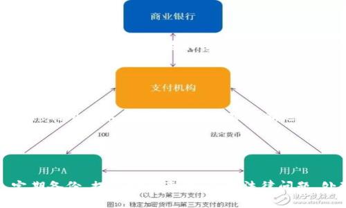   如何高效管理加密钱包功能 / 

 guanjianci 加密钱包, 钱包管理, 数字货币, 安全性 /guanjianci 

一、引言

随着数字货币的普及，加密钱包作为存储和管理这些资产的重要工具，成为越来越多用户关注的焦点。但如何高效地管理加密钱包功能，确保资金的安全和便捷使用，是用户面临的一大挑战。本文将深入探讨加密钱包的管理技巧，以及相关问题的解析，以帮助用户更好地利用这一工具。


二、加密钱包的基本概念

加密钱包是用于存储和管理数字货币的工具，允许用户发送、接收和存储加密资产。与传统银行账户不同，加密钱包不依赖于中央机构管理，而是利用区块链技术实现去中心化。用户私钥的管理和保护是加密钱包安全性的核心要素。加密钱包分为热钱包（连接互联网）和冷钱包（离线）两种类型。热钱包便于交易，而冷钱包提供更高的安全性。


三、管理加密钱包功能的策略

有效管理加密钱包功能，首先要对钱包的类型有充分的理解。用户可以选择结合使用热钱包和冷钱包，以安全性和可用性。定期对钱包进行备份，并确保备份文件的安全存储，可以有效避免数据丢失造成的资产损失。此外，用户需定期更新钱包软件，以避免安全漏洞。同时，启用双重身份验证等保护措施，提高资产安全性。


四、相关问题解析

1. 什么是加密钱包，如何选择合适的加密钱包?

加密钱包分为软件钱包和硬件钱包。软件钱包包括桌面钱包、移动钱包和在线钱包，便于操作，但相对容易受到黑客攻击。硬件钱包如Trezor和Ledger，提供更高级别的安全性，适合长期存储资产。选择合适钱包需要考虑资产的种类和数额、个人交易习惯和安全需求。对于频繁交易的用户，热钱包更为便捷，而对于长期持有者，冷钱包则是更理想的选择。


2. 如何备份和恢复加密钱包?

备份加密钱包是保护资产的关键步骤。用户应定期将钱包的私钥或助记词备份到安全的地方。可以通过将备份存储在U盘或纸质文档中，确保不与网络连接，避免被黑客获取。恢复钱包时，用户只需输入助记词或导入私钥即可。用户应确保这些信息的安全存储，避免因遗失或被盗导致资产损失。


3. 加密钱包的安全隐患有哪些及如何防范?

加密钱包面临多种安全隐患，包括黑客攻击、钓鱼诈骗和恶意软件。用户可通过使用强密码、启用双重身份验证和使用硬件钱包等方式提高安全性。此外，用户需对点击的链接保持警惕，避免在不安全的网站进行操作。定期更新钱包软件和操作系统，以消除安全漏洞。用户教育和警惕性是防范攻击的第一道防线。


4. 在使用加密钱包时需要注意的法律问题有哪些?

不同国家对加密货币的法律法规各异。用户在使用加密钱包时，应了解所在国家的税务政策、反洗钱法规等。某些国家要求用户在交易时申报税务，未遵守可能导致法律责任。此外，用户还需关注各大交易平台的监管状况，选择遵循法律的交易所进行资金交易和存储，以减少潜在法律风险。


5. 如何处理遗失的加密钱包私钥?

在加密钱包中，私钥是访问资产的唯一凭证。如果私钥丢失，用户将无法恢复钱包和访问资产。为避免这一情况，用户应提前做好备份，并将私钥与助记词存放在安全的地方。如果不慎丢失，建议进行一定的调查，看是否有恢复方式。在缺乏选择的情况下，用户需要承受经济损失，因此，事先做好安全措施显得尤为重要。


6. 加密钱包如何应对市场波动?

市场波动是数字货币交易的常态。用户应通过合理配置资产、定期审视投资组合来降低风险。同时，用户需要控制投资心态，避免在极端市场条件下情绪化操作。利用技术分析和市场趋势判断进行交易决策。此外，用户可使用止损策略当市场出现大幅波动时，及时止损以保护资产安全。


总结

综上所述，管理加密钱包功能是一项综合性的任务，不仅需要用户掌握基本的操作技巧，还需对安全性、法律风险等有清晰的认识。用户通过合理选择钱包、定期备份、提高安全意识、了解法律问题、处理私钥问题以及应对市场波动等多方面进行管理，可以有效保障资产安全，实现便捷的数字货币交易和管理。

