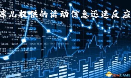 请注意，您提到的“库儿在tp领币的视频”可能涉及特定的内容和平台，该内容可能需要遵循特定的法律和政策。以下是一个的建议，具体和内容将以一般性的信息为主。


  如何在TP平台上使用库儿成功领取虚拟币？ / 

关键词：
 guanjianci 库儿, TP平台, 领取虚拟币, 视频教程 /guanjianci 

---

如何在TP平台上成功使用库儿领取虚拟币？
在数字货币和虚拟币的世界里，TP平台提供了一个便捷的方式让用户能够通过各种活动领取虚拟货币。在这些活动中，库儿的参与可谓是一个不容忽视的因素。本文将为您详细介绍如何在TP平台上通过库儿成功领取虚拟币的步骤以及相关问题的解答。

什么是TP平台？
TP平台是一种新兴的在线服务平台，用户可以通过其提供的功能进行各类数字货币的交易与兑换。平台上通常会有各式各样的活动，包括但不限于领取虚拟币、参与任务等。作为一种新型的数字资产，虚拟币的价值越来越受到高度关注，同时也吸引了大量用户加入其中。

库儿在TP平台上的角色是什么？
库儿是TP平台上一个重要的参与者，通常指的是一个虚拟角色或机器人，负责引导用户完成一些特定的任务或活动。通过库儿的引导，用户可以更加轻松地参与到各种活动中，获取虚拟币。在留存用户时，库儿还可能提供一定的任务奖励，以增强用户体验。

如何注册TP平台并找到库儿？
首先，用户需要在TP平台上创建一个账号。注册过程通常比较简单，只需提供基本信息，例如邮箱、手机号码等。注册完成后，用户可以登录平台，通常在首页或任务中心可以找到与库儿相关的活动。在需要时，库儿会以窗口或弹窗的方式出现，引导用户去完成特定的领取任务。

在TP平台上如何领取虚拟币？
领取虚拟币的步骤通常包括以下几个方面：第一步，用户需迅速了解现有的领取任务，库儿会在各个时段推出不同的活动。第二步，按照库儿的指导进行操作，可能需要用户完成一些简单的任务，例如观看视频、分享内容或参与问卷调查等。最后，用户完成任务后，需注意查看个别奖励是否已经发放，确保获得应得的虚拟币。

领取虚拟币的注意事项是什么？
在领取虚拟币时，用户需注意平台的相关规定和活动细则，以免因不了解规则而导致遗漏奖励。确保输入的信息准确，无误的提供邮箱或社交媒体联系信息。此外，留意库儿是否会设置时间限制，及时参与活动才能确保虚拟币的奖励顺利到账。利用社交平台的分享功能，可以为用户带来额外的奖励积分。

如何提升在TP平台上获取虚拟币的效率？
为了提高在TP平台上获取虚拟币的效率，用户可以采取以下几种方式：首先，定期查看TP平台的活动公告，保持对最新活动的关注；其次，适时设定提醒，通过库儿提供的活动信息迅速反应并参与；再次，参与社交和社区交流，通过其他用户分享的经验与技巧，学习如何更快的获取虚拟币。最后，尽量在推广活动中广泛传播，可能获得更高的奖励。

---

以上为您定制的内容，您可根据需要进行调整和修改，以符合具体的内容要求和标准。