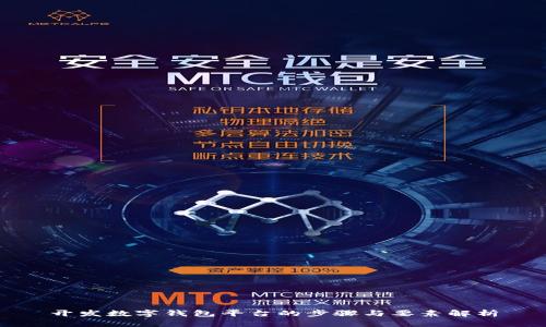 开发数字钱包平台的步骤与要素解析