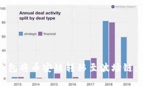 如何使用TP钱包将币安链转移至波场链：详细操作指南