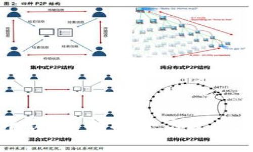 区块链钱包导航平台：选择安全高效的数字资产管理工具