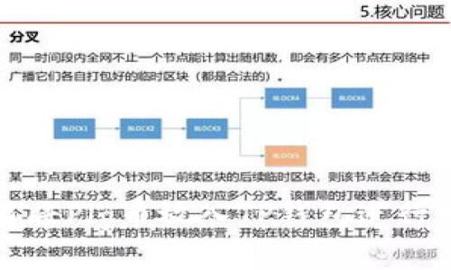 如何将Pig币放入TP钱包进行分红