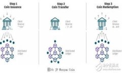 评价：关于“TP钱包里面火