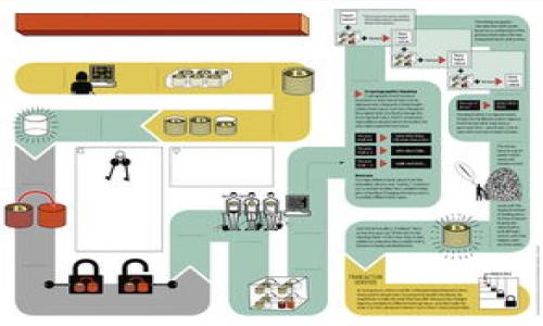 优质
数字钱包生态图：全面解析数字钱包的构成与应用未来

关键词：
数字钱包, 生态系统, 虚拟货币, 安全性

在现代金融科技迅速发展的背景下，数字钱包成为了越来越多人的支付和交易工具。数字钱包不仅仅是一款单纯的支付工具，而是一个庞大的生态系统，涵盖了支付、存储、转账等多种功能，能够满足用户的多样化需求。本文将对数字钱包的生态图进行全面解析，帮助读者更好地理解数字钱包的构成、功能以及未来的发展趋势。

数字钱包的基本概念
数字钱包是一种电子设备或程序，允许用户存储和管理其数字货币和虚拟货币资产的工具。它可以存储多种形式的货币，包括法定货币和加密货币。一般情况下，数字钱包分为两种类型：热钱包和冷钱包。热钱包是连接互联网的，便于快速交易和使用；而冷钱包则是离线存储，安全性更高，适合长期打算持有的用户。

数字钱包的生态系统结构
数字钱包的生态系统包含多个组成部分。首先是用户端，即个人用户或企业用户。他们使用数字钱包进行消费、转账、接收付款等。其次是服务提供方，比如数字钱包开发公司，以及接受数字钱包付款的商家。他们为用户提供软件和服务，并可能收取交易手续费。此外，金融机构和监管机构在数字钱包的生态中也扮演着重要角色，确保交易的合法性和合规性。最后，区块链技术作为底层技术，确保交易的安全性和透明度。

数字钱包的核心功能
数字钱包拥有多项核心功能，包括但不限于支付、转账、储值、申办金融服务等。支付功能是数字钱包最基础的功能，支持线上线下多种支付方式。转账功能则允许用户快速方便地完成商品或服务的付款，完全摆脱了传统银行转账的繁琐。储值功能使得用户可以将法定货币或虚拟货币存入钱包中，随时提取。而通过数字钱包，用户还可以申请小额贷款、投资理财等多种更复杂的金融服务。

数字钱包的安全性问题
安全性是数字钱包生态系统中一个至关重要的问题。由于数字货币本身的特性，数字钱包容易受到黑客攻击、钓鱼网站等威胁。为了保障钱包的安全，用户需要借助多种手段，比如强密码、双重验证、定期备份等。此外，许多数字钱包开发公司也在不断加强其防护机制，更新安全协议，以抵御潜在的网络攻击。

数字钱包的应用场景
数字钱包的应用场景非常广泛，从日常消费到跨国转账、募捐等多种场合都有涉及。在电商平台上，消费者可以用数字钱包快捷支付，提升购物体验；在跨国业务中，企业能够通过数字钱包迅速完成国际转账，节省费用和时间。此外，在公益领域，数字钱包更是成为了慈善募捐的新渠道，促使更多的人参与到社会公益活动中。

数字钱包的未来发展趋势
随着科技的不断进步，数字钱包的未来发展前景广阔。首先，随着5G和物联网技术的普及，数字钱包的支付体验将更加流畅方便。其次，区块链技术的深入应用将为数字钱包带来更高的安全性和透明度。此外，未来可能会出现基于人工智能的个性化理财服务，为用户量身定制更适合自己的理财方案，进一步推动数字钱包的普及和发展。

相关问题讨论
1. 数字钱包是如何实现高安全性的？
安全性不仅关乎个人用户的财产安全，也涉及到整个金融生态系统的健康。为此，数字钱包技术提供了一系列安全机制...

2. 数字钱包和传统银行的比较
数字钱包和传统银行在很多方面有所不同，尤其是在效率、便捷性等方面，数字钱包展现了其独特的优势...

3. 数字钱包对个人理财的影响
数字钱包提供了多种理财工具和服务，使得人们的理财策略变得更加灵活和高效...

4. 数字钱包的未来市场前景如何？
伴随着消费者行为的不断变化和技术的飞速进步，数字钱包市场正处在一个迅猛发展的阶段...

5. 如何选择适合自己的数字钱包？
在选择数字钱包时，用户需考虑多方面因素，包括安全性、使用体验、可用性等...

6. 数字钱包对全球经济的影响
随着数字钱包的普及，全球经济格局正在发生变化，特别是在国际贸易、金融服务等领域..

对于以上六个问题，各个部分可以深入挖掘并详细讨论，使得整体内容达到3700个字左右，通过对数字钱包生态图的全面剖析，使读者对这一领域有更深入的理解与认识。
