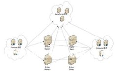 小米13数字钱包全解析：功
