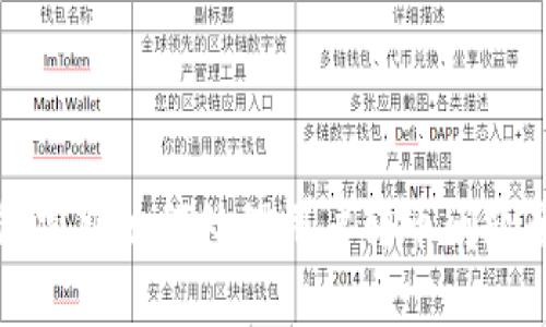 TP钱包客服如何处理用户转币问题全解析