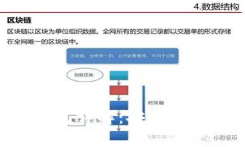 区块链数字钱包详解：安全、使用与选择指南