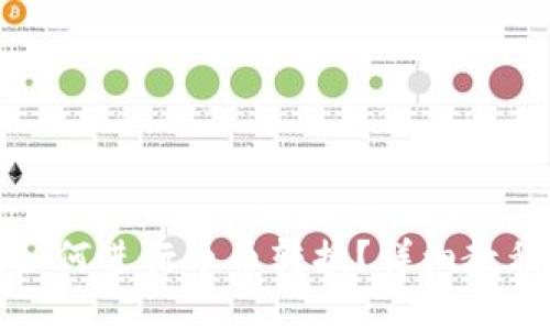 优质
TP钱包如何进行币币转换？详细教程与技巧
