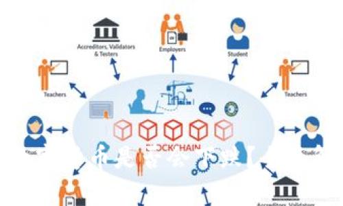 TP钱包中的数字货币是否会下跌？全面解析投资风险