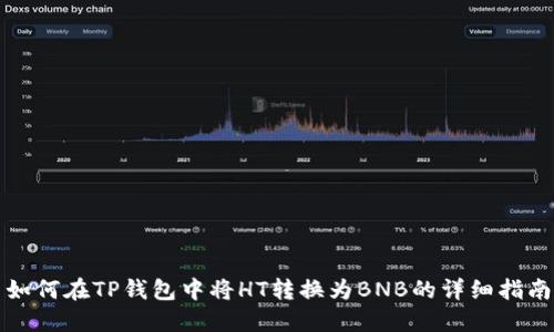 如何在TP钱包中将HT转换为BNB的详细指南