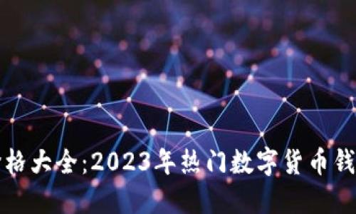 思考一个且的  
  
区块链钱包价格大全：2023年热门数字货币钱包价格与分析