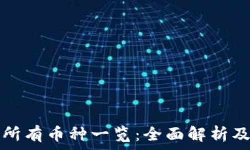   
TP支持的所有币种一览：全面解析及使用指南