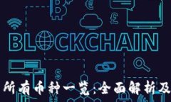   TP支持的所有币种一览：